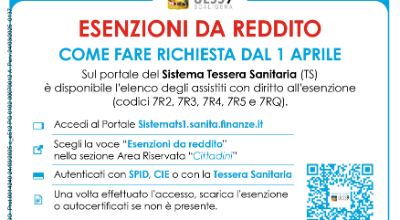 ESENZIONE REDDITO 2025 ESENZIONE REDDITO 2025